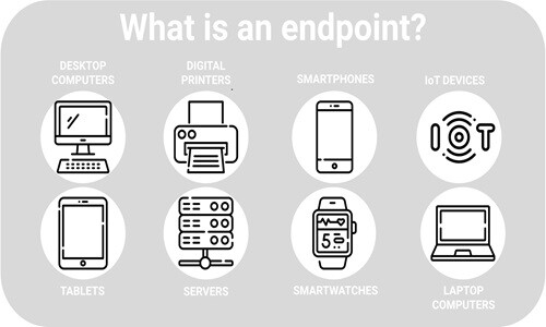 Cloudbase Endpoint 500x300